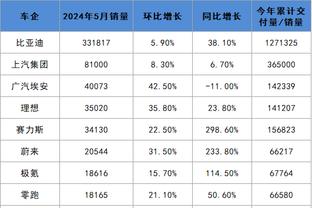 雷竞技电脑网站截图0