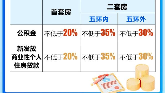 德转列拜仁&勒沃库森合体最佳阵：凯恩领衔，萨内、维尔茨在列